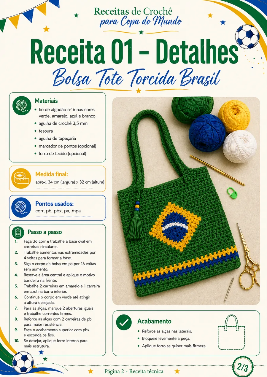 Prévia da página 02: Receita técnica completa